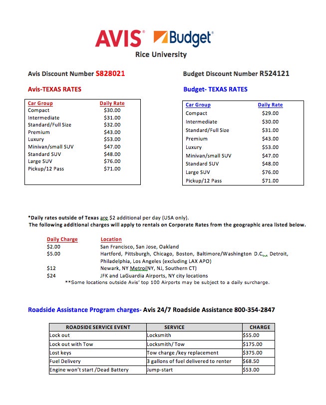 Avis/Budget Rent a Car Controller's Office Rice University