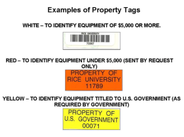 Examples of Property ID tags